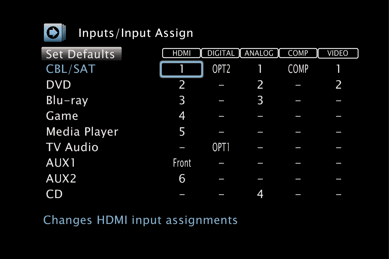 GUI InputAssign AVRX2100WE2